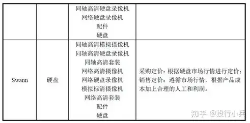 数据安全法案例分析题及答案，数据安全法视角下的案例分析，某企业数据泄露事件解析