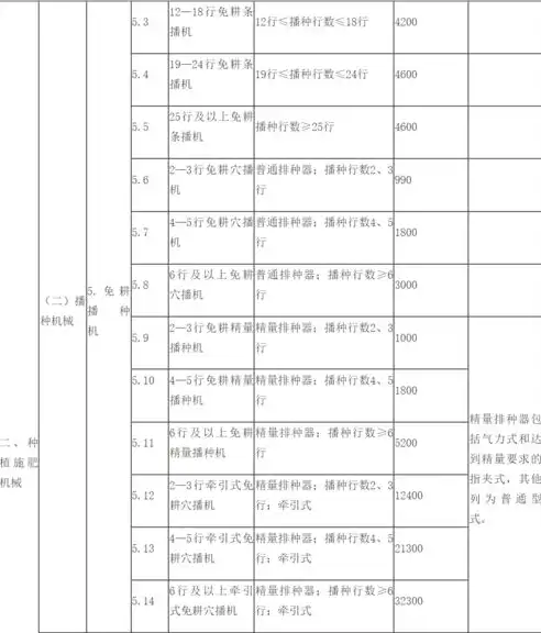 负载均衡设备品牌排行一览表最新，2023年全球负载均衡设备品牌排行一览，技术创新引领市场格局