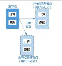 深入解析，公司网站源码的奥秘与重要性，公司网站源码购买