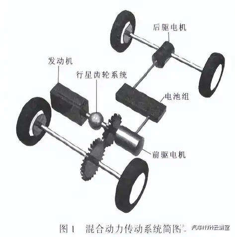 混合模式的几种用法教程图解视频，深度解析，混合模式创意应用教程图解，让你的设计焕然一新！