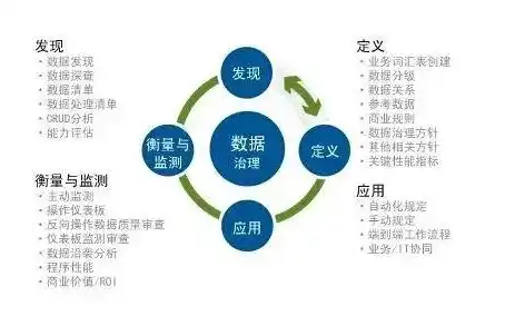 贴心网站SEO优化攻略，让您的网站脱颖而出，88个seo网站优化基础知识点