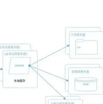 nfs 分布式，NFS，解析分布式文件系统的代表与优势