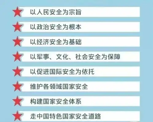 政治安全的定义是什么，政治安全，国家安全基石与时代使命