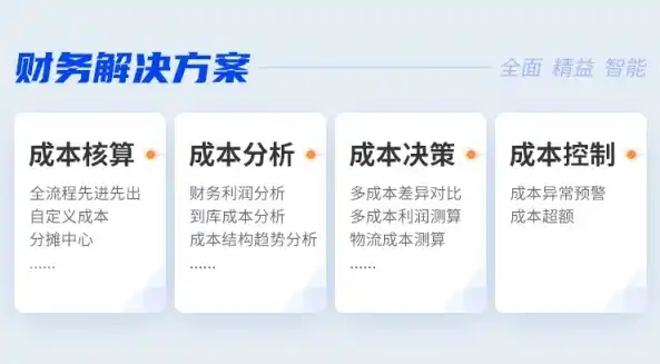 控制成本提高效益总结怎么写，精打细算，效益倍增——深度解析控制成本提升效益的策略与实践