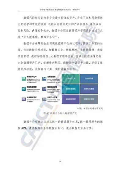 云行业现状，2023年云行业深度报告，趋势、挑战与机遇并存，企业数字化转型加速进行时