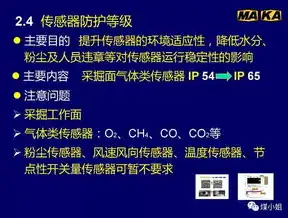 视频监控信息安全标准规范，视频监控信息安全标准规范，构建安全稳定的监控环境