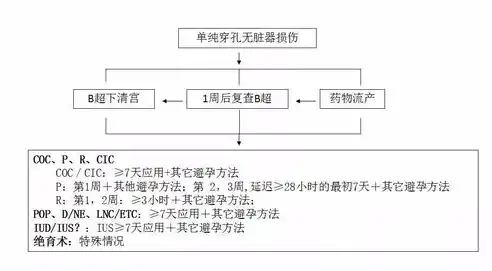 深入解析，如何轻松修改APK文件中的服务器地址，实现个性化服务体验，修改apk中的服务器ip