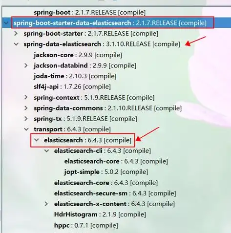 es 关系型数据库，Elasticsearch数据库，非关系型数据库的卓越表现与误解澄清