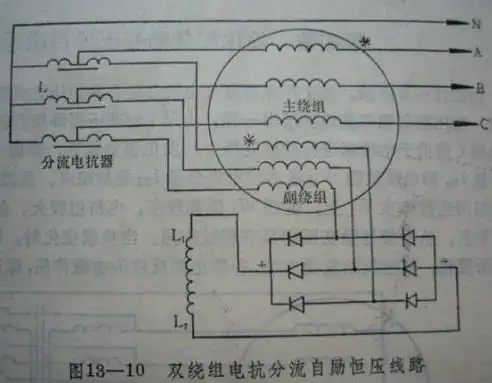 自动伸缩杆原理图解，自动伸缩杆工作原理深度解析，图解与原理详述