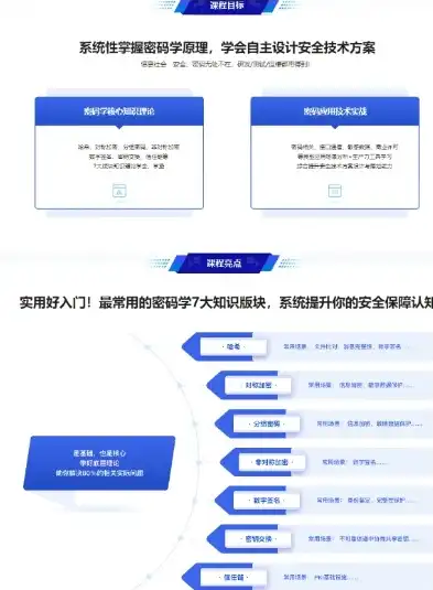 全网营销秘诀揭秘SEO优化文案，轻松提升网站排名！，seo文案内容优化的具体实施技巧