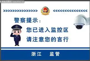 监控预警提示图片，守护平安，深度解析监控预警提示图片背后的安全防线