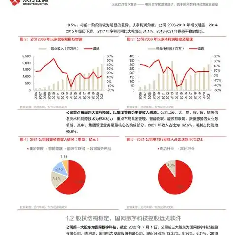 混合云优点，混合云，解锁企业数字化转型新篇章，五大优势引领未来潮流