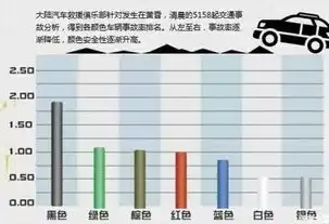 根据相关规定安全色分为红黄蓝绿四种颜色分别表示，安全警示，揭秘安全色与相间条纹的巧妙搭配，提升提示标志牌的醒目度