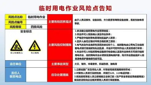 根据相关规定安全色分为红黄蓝绿四种颜色分别表示，安全警示，揭秘安全色与相间条纹的巧妙搭配，提升提示标志牌的醒目度