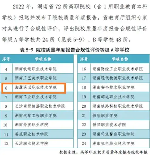 法律合规性评价报告时间怎么填，2023年度公司法律合规性评价报告