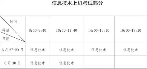 广东合格性考试时间2024年级上册，2024年广东合格性考试时间表，年级分布及备考攻略全解析