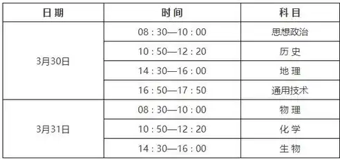 广东合格性考试时间2024年级上册，2024年广东合格性考试时间表，年级分布及备考攻略全解析