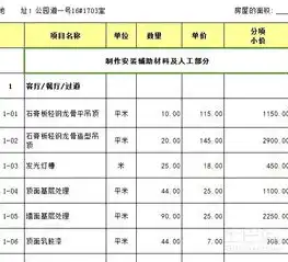 电动感应门报价明细表，电动感应门报价明细表，品质与价格的完美平衡