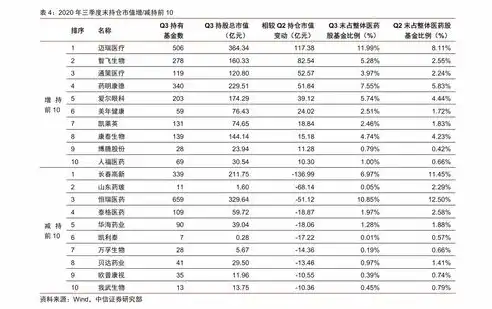 电动感应门报价明细表，电动感应门报价明细表，品质与价格的完美平衡