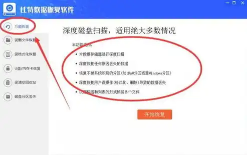 灾难恢复策略是什么，构建稳固防线，企业灾难恢复系统策略深度解析