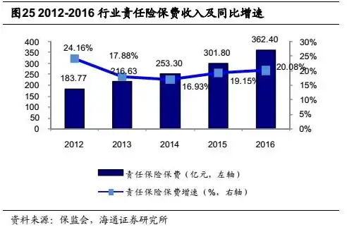 灾难恢复策略是什么，构建稳固防线，企业灾难恢复系统策略深度解析