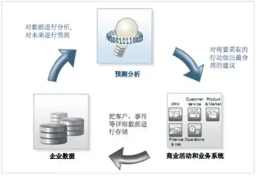 数据分析软件spss，SPSS数据分析软件，功能全面，操作便捷，助力您轻松挖掘数据价值