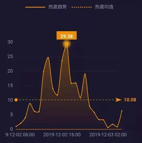 网信大数据信用报告查询官网入口，一键掌握信用状况——网信大数据信用报告查询官网详解与入口指引