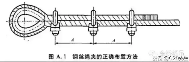 钢丝绳左右旋安装全过程图片，钢丝绳左右旋安装工艺详解，从原理到实操步骤