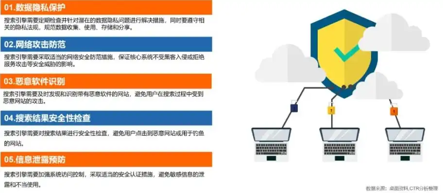 组织的安全策略阻止未经验证的来宾访问，坚守安全防线，组织如何通过策略阻止未经验证的来宾访问