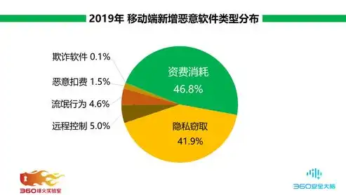 数据保护和隐私一样吗，数据保护与隐私保护的深层内涵及意义