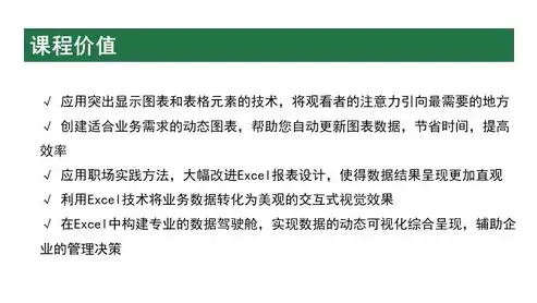 excel数据可视化动态图表，Excel动态数据可视化，解锁数据分析新境界