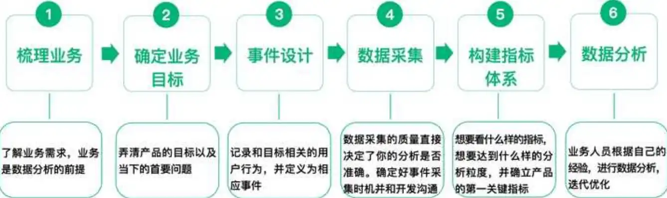 揭秘企业网站源码，构建高效商业平台的秘密武器，企业网站源码