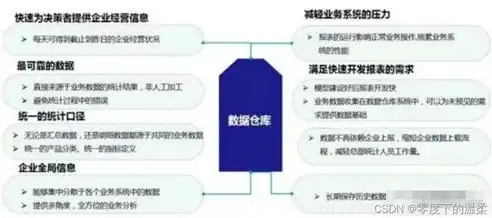 揭秘成功网站案例，用户体验与营销策略的完美融合