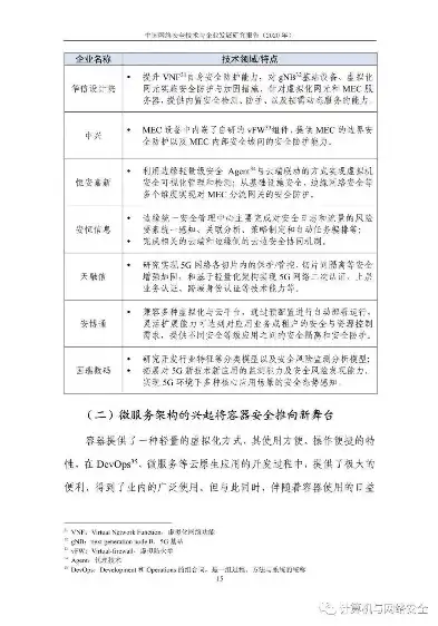 中国网络安全审查技术与认证中心官网下载，深度解析中国网络安全审查技术与认证中心官网，服务内容、认证流程及网络安全保障