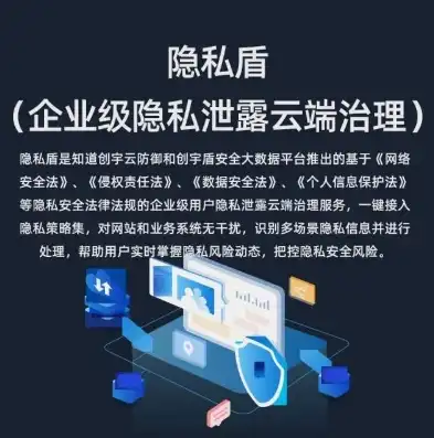 云上贵州和你的数据隐私怎样跳过，云上贵州，揭秘你的数据隐私守护之道，轻松跳过隐私担忧