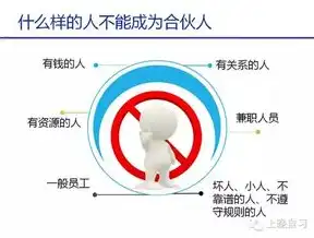 企业上云平台是什么意思，企业上云平台，揭秘其可靠性及优势，助您决策无忧