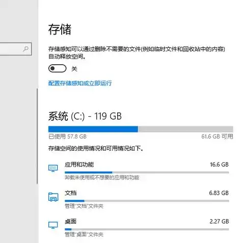 存储空间不足怎么解决，巧妙应对存储空间不足，五大高效解决方案