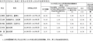 山东省特种设备企业端管理平台网址，山东省特种设备企业端管理平台，为企业提供全方位数字化监管服务