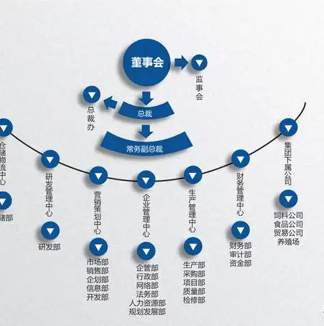 深度解析石家庄网站建设SEO策略，提升网站排名，打造品牌影响力，石家庄网站建设设计