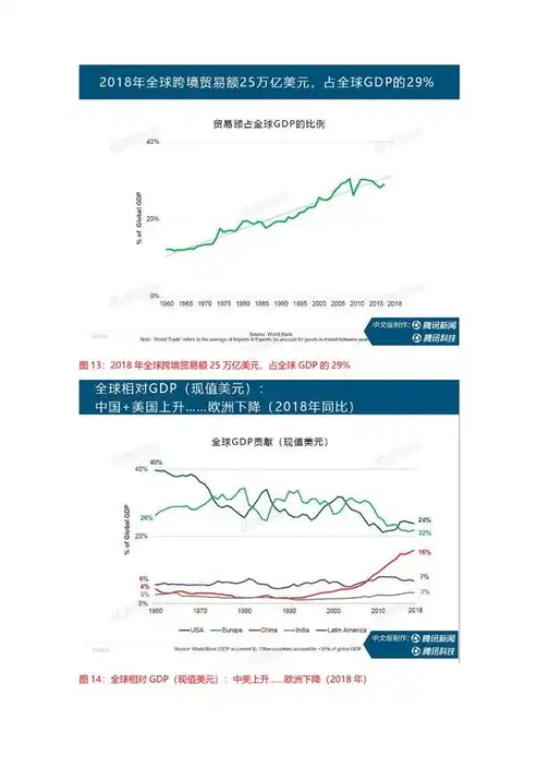 全球新冠新增最新数据图片，全球新冠疫情最新数据解析，趋势分析及各国防控措施盘点