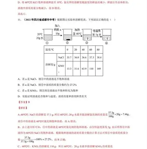 2020天津合格性考试化学，2023天津合格性考试化学试卷深度解析与备考策略