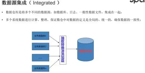 数据仓库用什么数据库好，数据仓库建设，选择合适的数据库系统至关重要