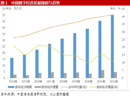 资源资产化,资产资本化,资本证券化，资源资产化、资产资本化与资本证券化，产业链的金融创新与价值提升之路