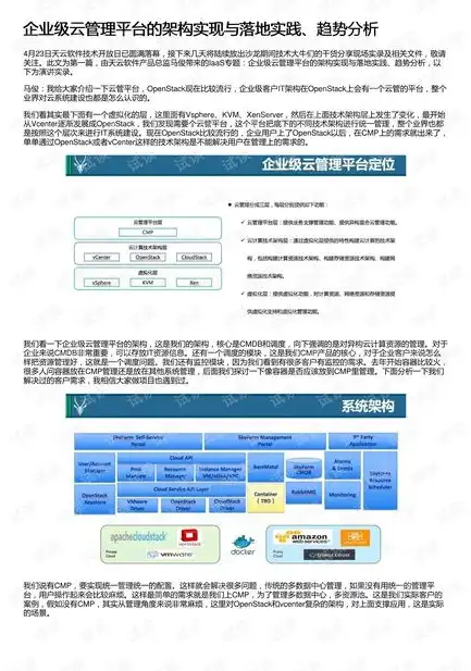 云资源平台管理架构设计，云资源平台管理架构设计，构建高效、安全的云服务平台