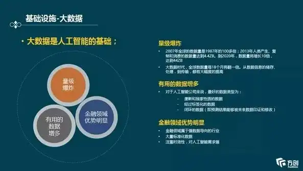 金融大数据解决方案失联修复数据来源范围是多大，金融大数据解决方案，揭秘失联数据修复的数据来源广度与深度