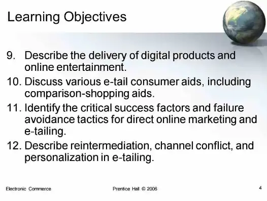 电子商务专业的英文翻译， An Overview of the E-commerce Major: A Dynamic Field for the Digital Age