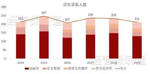 数据治理概念图解高清，数据治理概念图解，揭秘数据治理的核心理念与实施路径