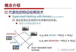 大数据计算涉及的知识面很广泛,包括哪些，大数据计算，知识面的广阔领域与多维探索