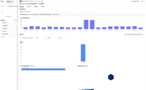 云账户工作怎么样，揭秘云账户，业务模式与工作原理深度解析