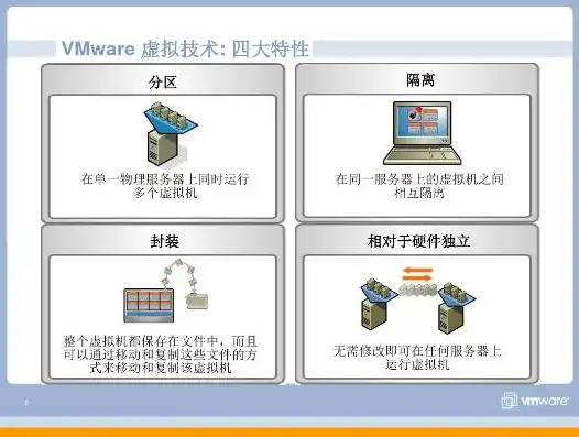 深度解析企业SEO优化策略，如何提升网站排名与流量，企业seo教程